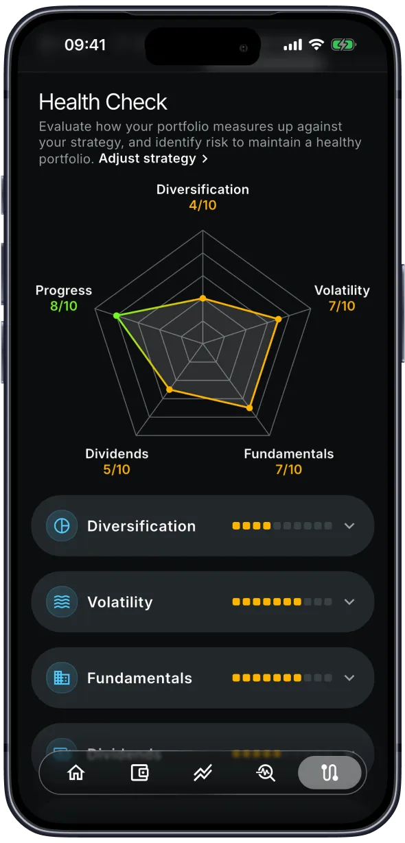 Planfolio health check scoring a portfolio against its strategy