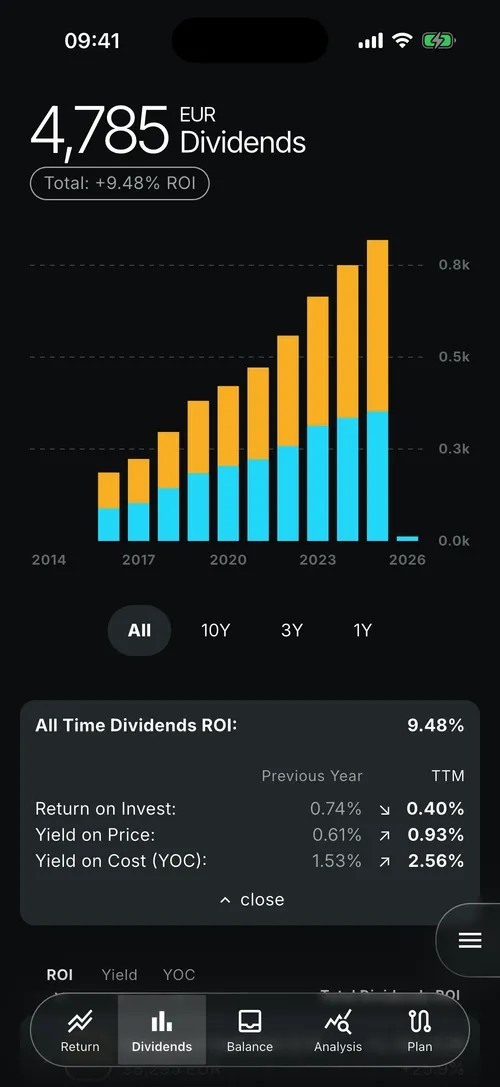 Planfolio app screenshot 2