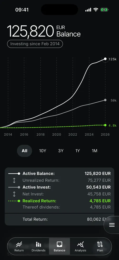Planfolio app screenshot 4