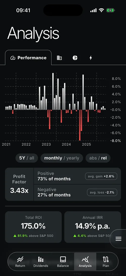 Planfolio app screenshot 5