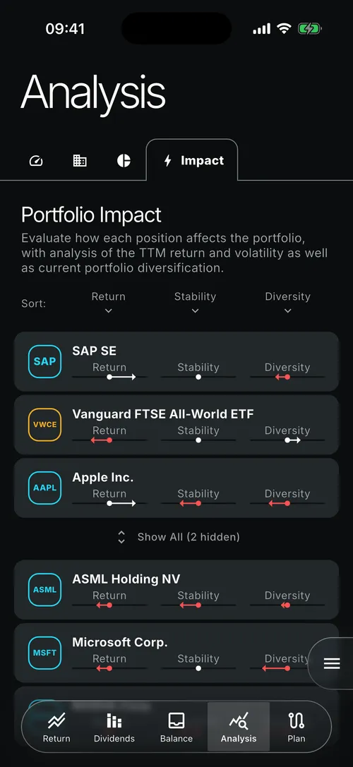 Planfolio app screenshot 8