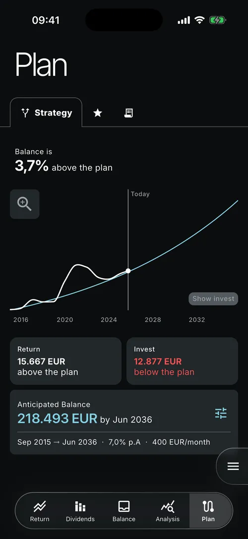 Planfolio app screenshot 9