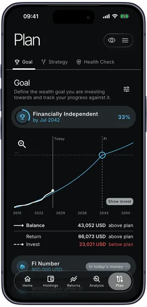 Planfolio Wealth Plan projecting the path to financial independence with FIRE number and target year